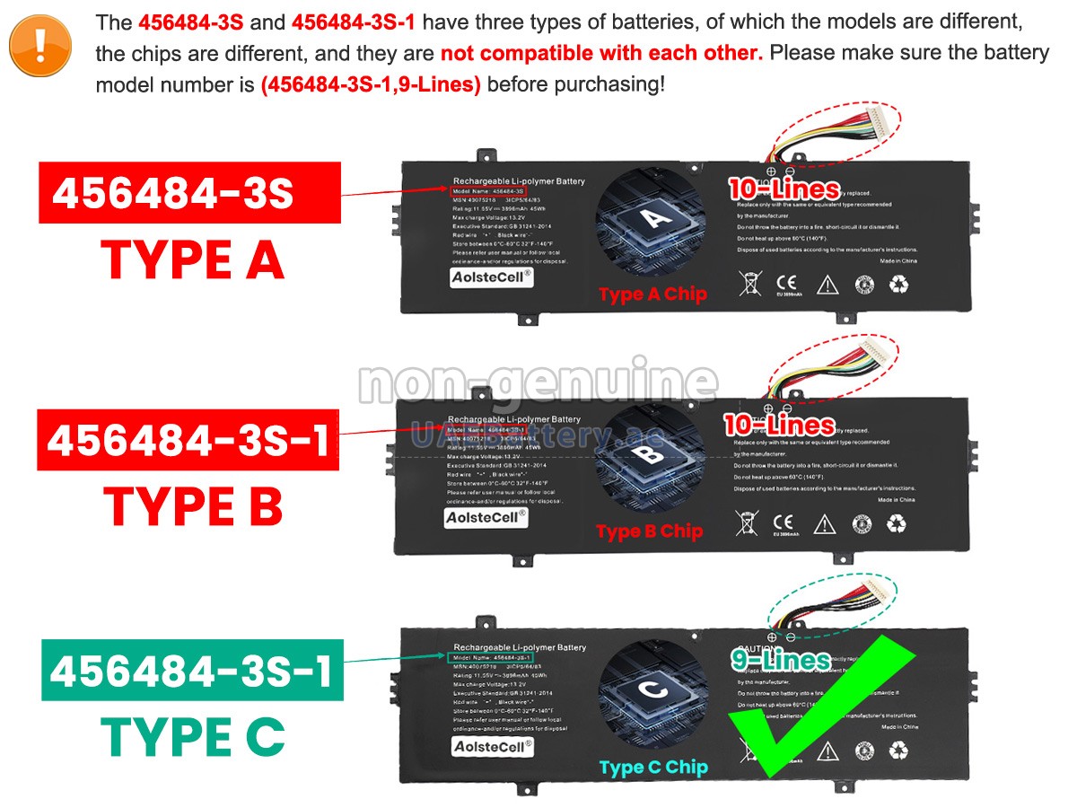 بطارية Medion Akoya E15412 (NS15TG)